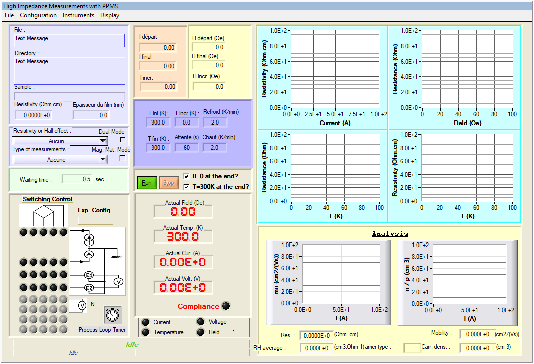 Interface du logiciel de pilotage du PPMS et de l’analyseur de paramètres KEITHLEY 4200-SCS permettant des mesures de tension de Hall.